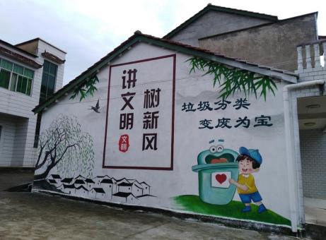  太仓墙绘是现在流行的墙体广告