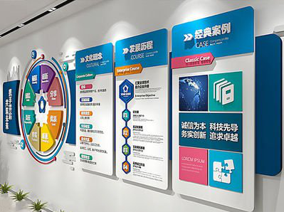  太仓企业文化墙内容对员工有什么影响？